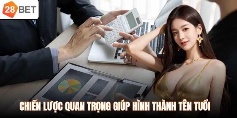 Chiến lược quan trọng giúp hình thành tên tuổi