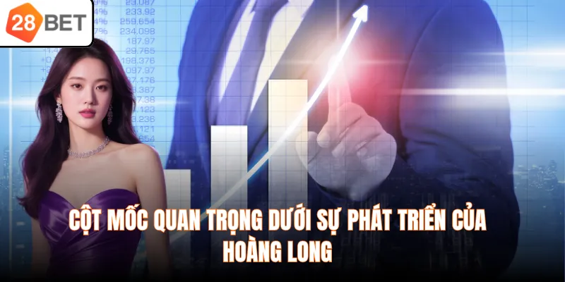 Cột mốc quan trọng dưới sự phát triển của Hoàng Long