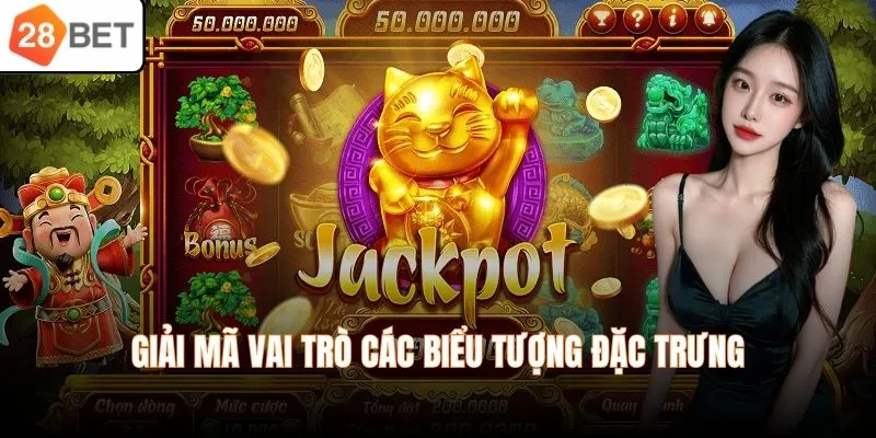 Giải mã vai trò các biểu tượng đặc trưng